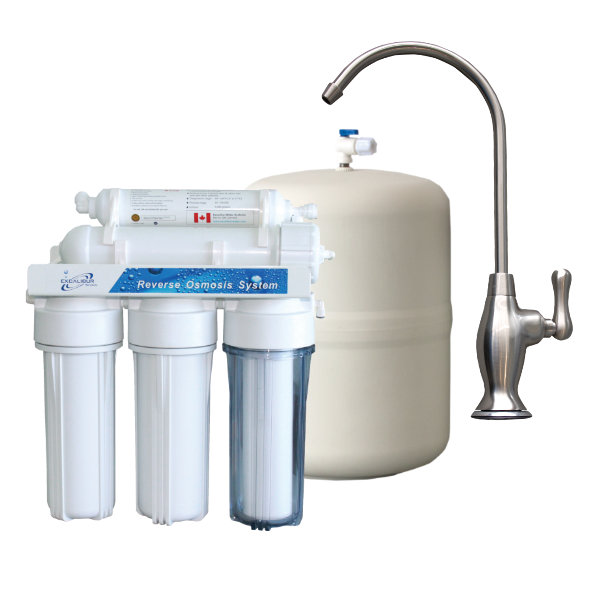 Reverse Osmosis